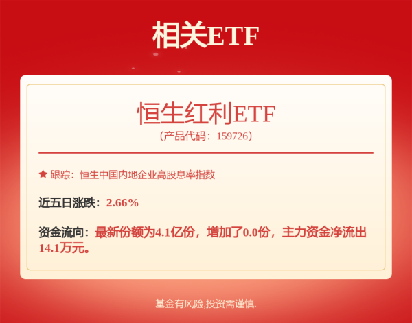 保利配资 2024财富管理市场：全国性银行领跑 城农商行波动中求生存